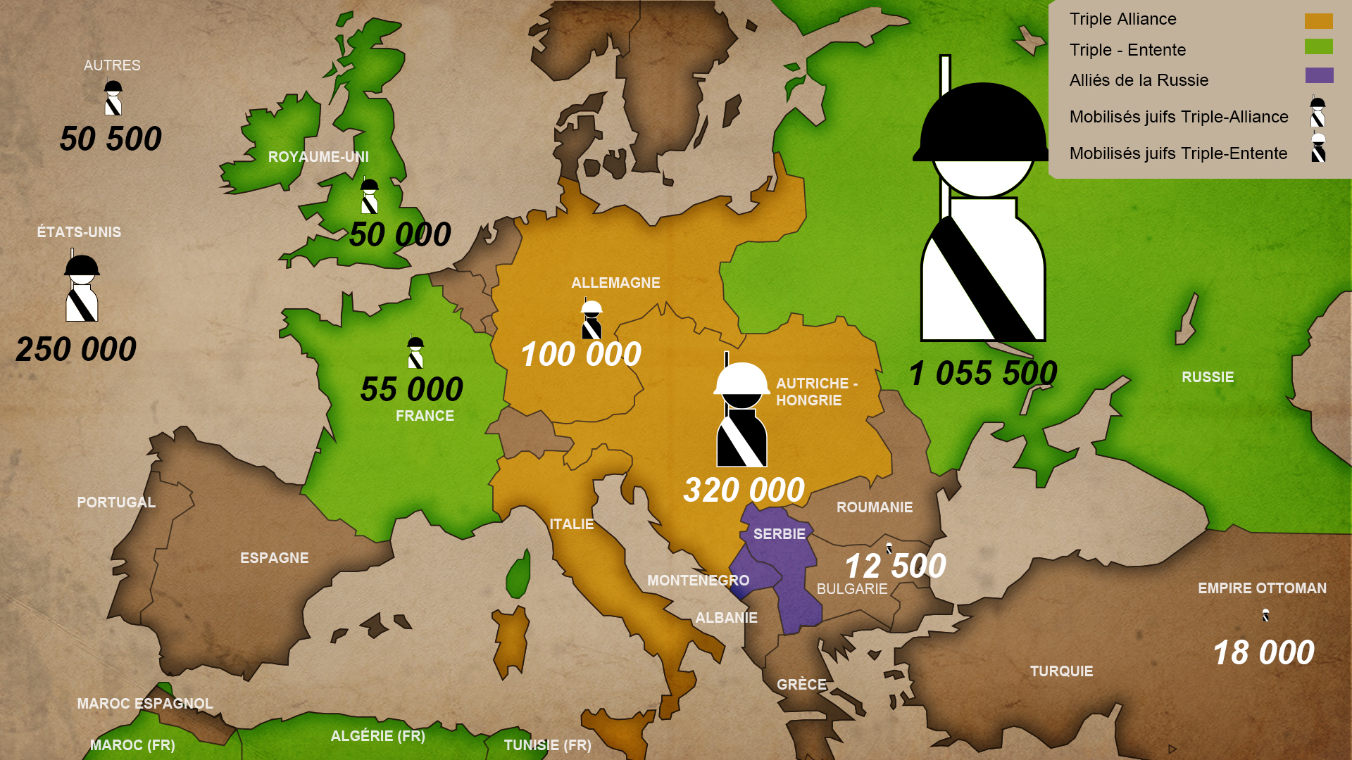 Graphique : l’engagement militaire des Juifs pendant la Première Guerre mondiale