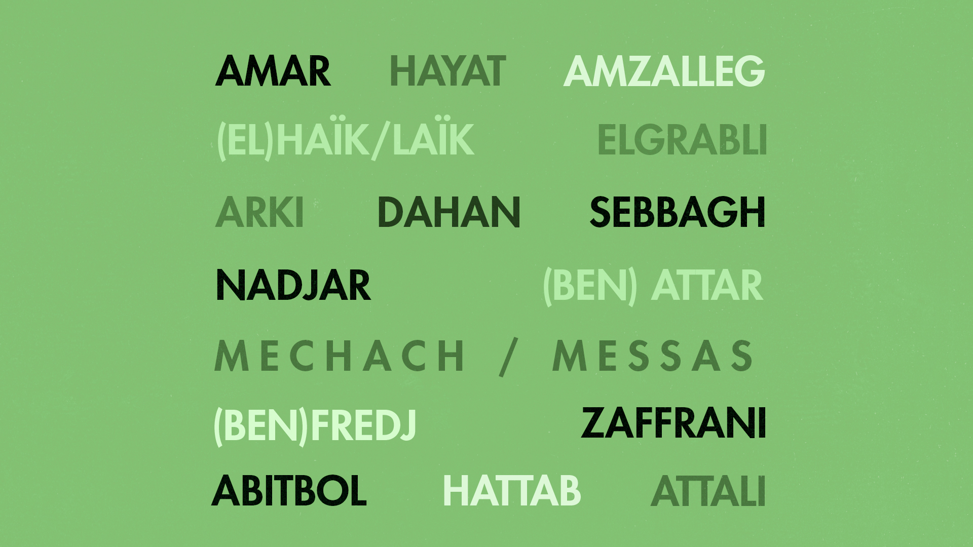 Les noms des Juifs d’Afrique du Nord, révélateur de leur ancien statut social